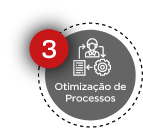 Etapa 3 Jornada Digital